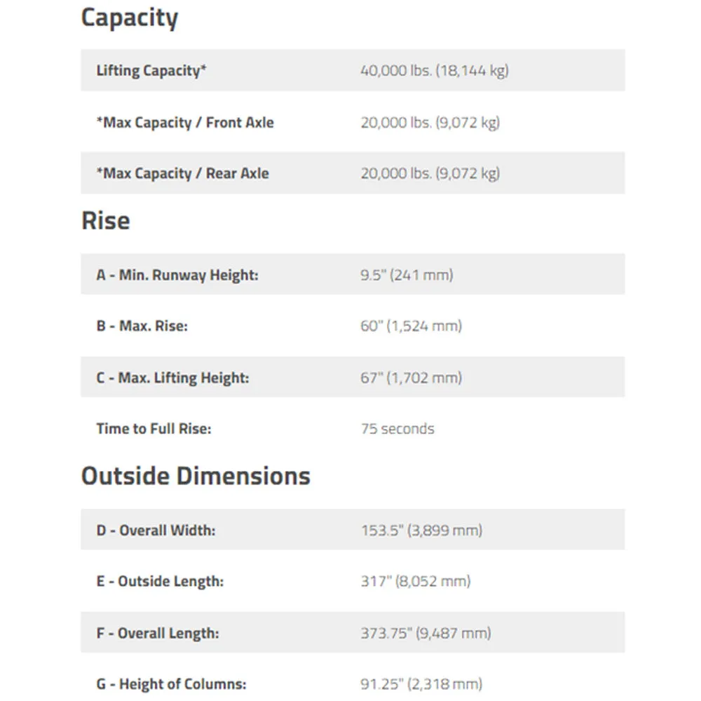 BendPak HDS-40X 40,000-lb. Capacity / Four-Post Lift / Extended